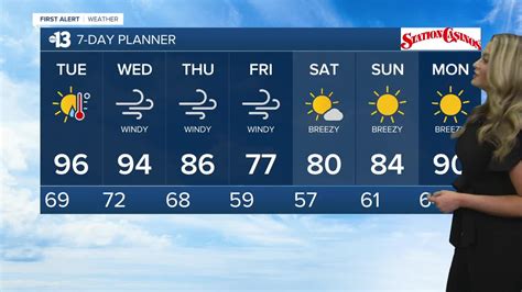 vegas 30 day forecast